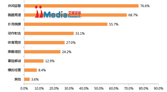 移动公司_南京 移动公司 收入(3)