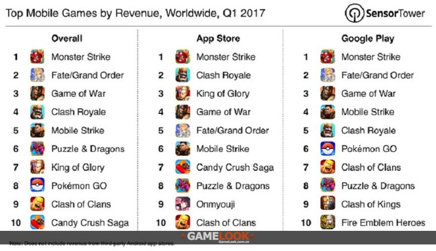收入证明_长款收入(3)
