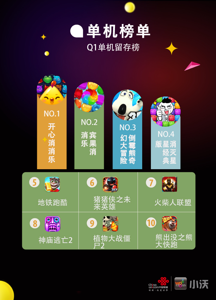 arp攻击_人均arp值(3)