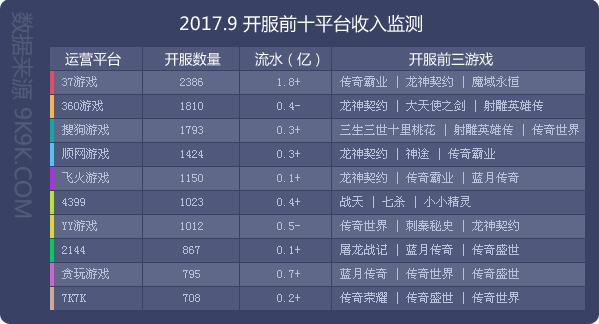 热血传奇手机版焰火屠魔boss刷新