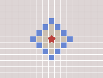 让游戏角色快速找到最优路线:详解寻路算法的演进