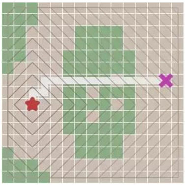 让游戏角色快速找到最优路线:详解寻路算法的演进