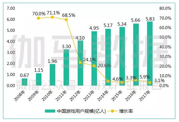 到2036年中国人口_2013年中国贫困人口(3)