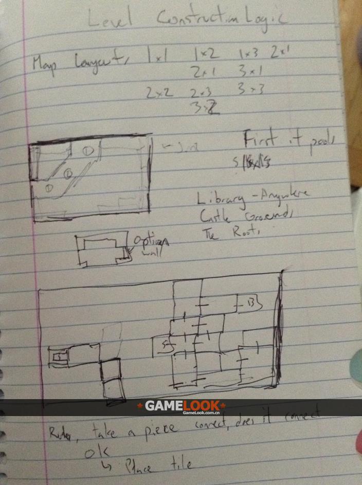 千万美元的独立游戏是如何炼成的?《盗贼遗产》开发者晒开发笔记