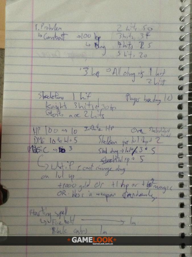 千万美元的独立游戏是如何炼成的?《盗贼遗产》开发者晒开发笔记