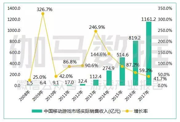 2017中国实际人口亿_藏南中国实际控制地图(2)