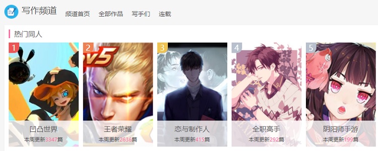 A站凉了二次元却没有,今日头条收购核心向社区