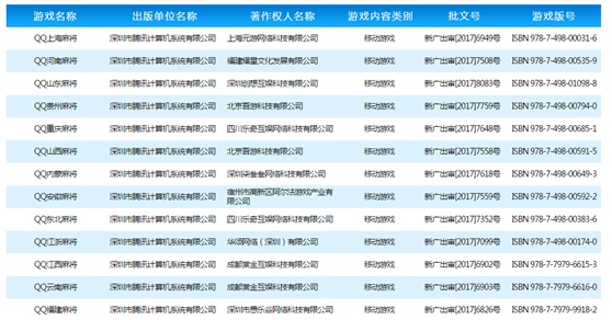 difangqipai-tengxunbanhao.jpg