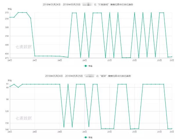 排什么异什么成语_成语异影图形创意(3)