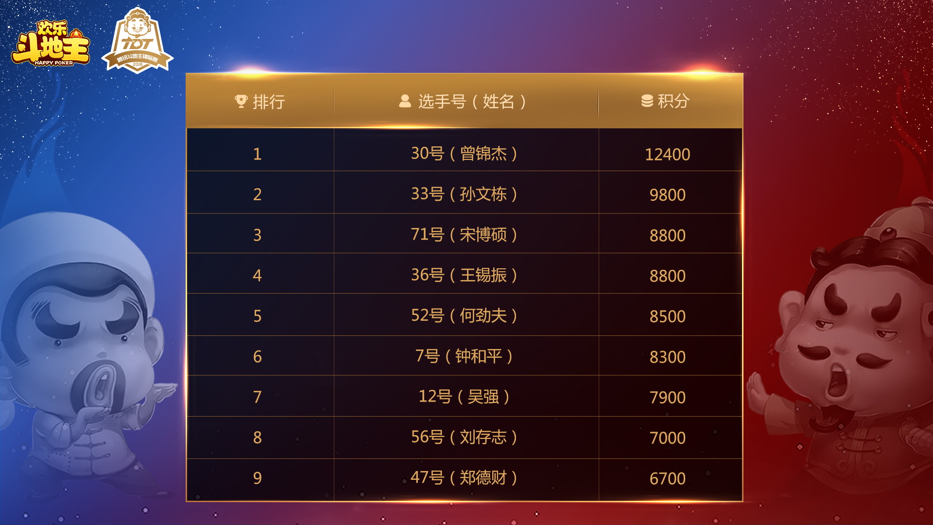 登哥主宰赛场的每一秒哈登NBA经典集锦震撼回顾