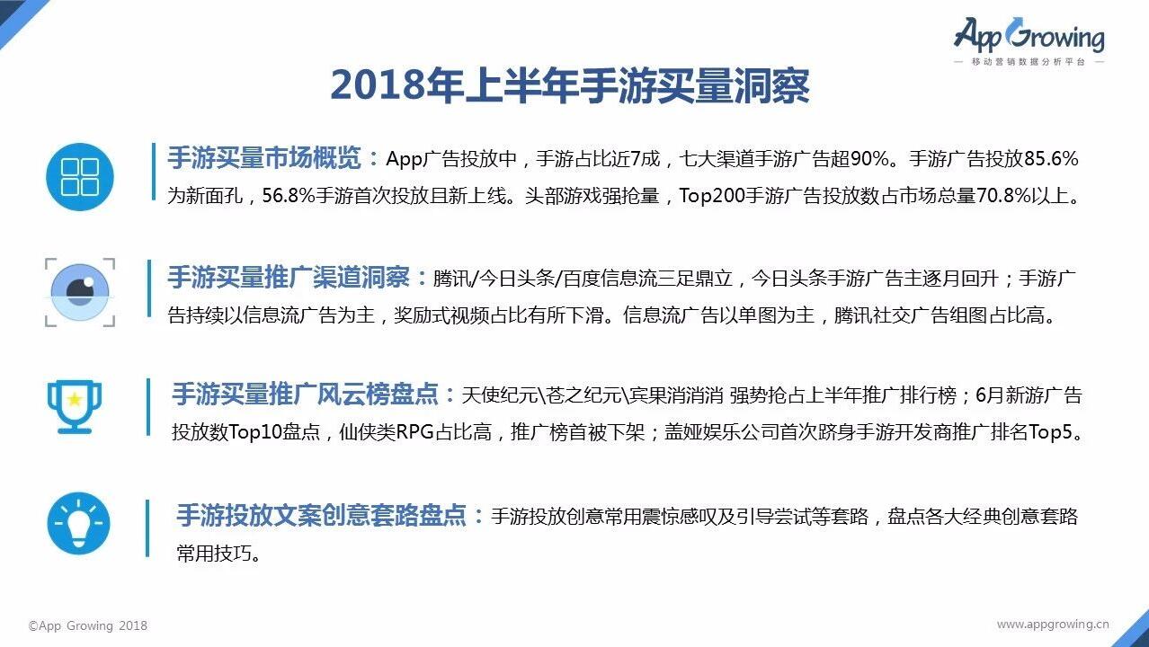 2018上半年手游买量市场分析：七大渠道手游广告占比超90%