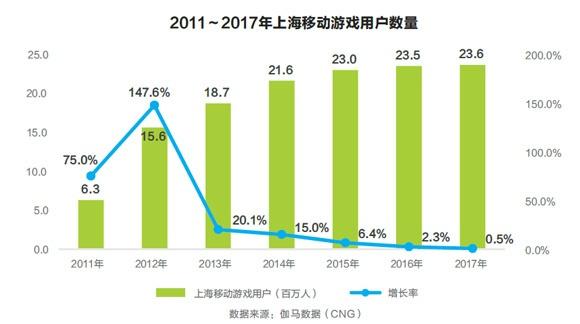 Yonghu_Shanghai2017.jpg