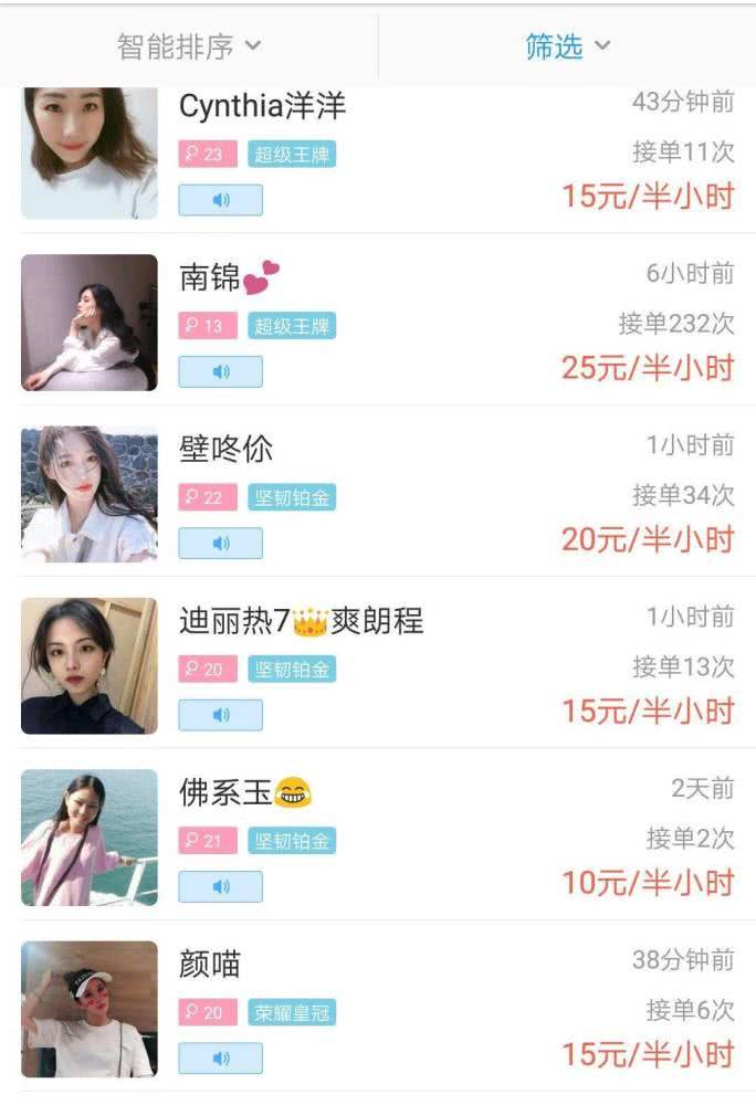 月入两万人口占比(3)