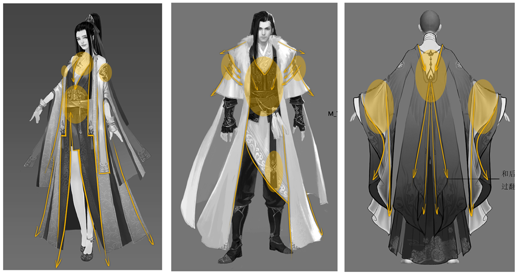 腾讯袁敏哲:浅谈《天涯明月刀》写实美术风格打造与发展