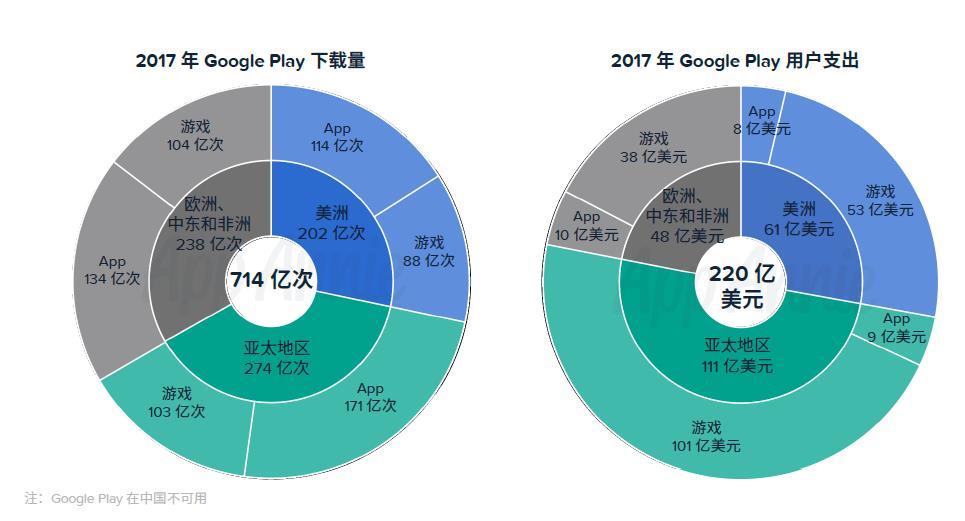 谷歌市场怎么下 16-9.jpg
