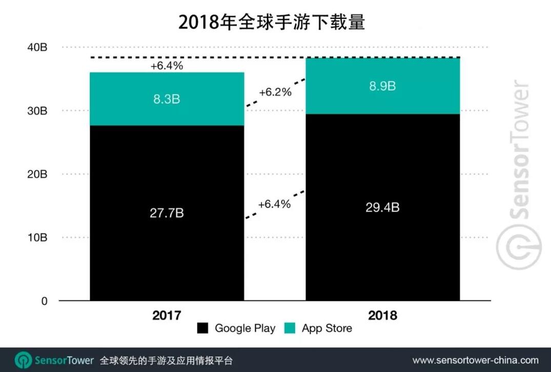 任何税收都不计入gdp(2)