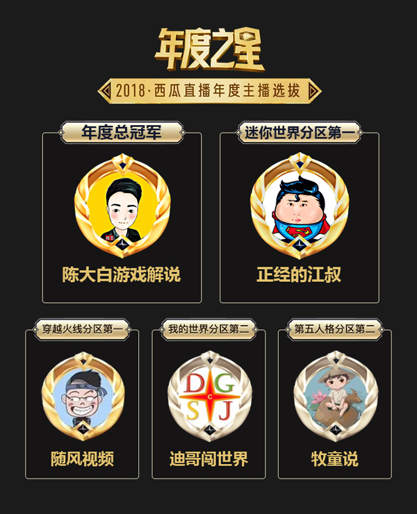 靠谱老牌主播税务筹划公司哪家口碑好