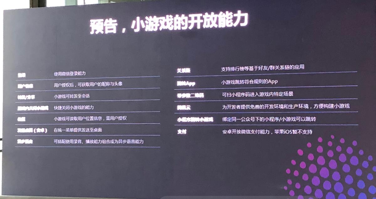 李卿详解小游戏规则:依靠分享导流平均30%,最强能力是关系链!