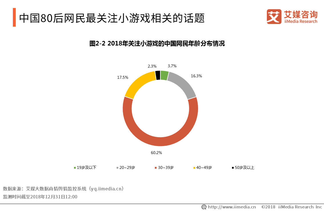 艾媒小游戏报告:小游戏数量7000+ 月活用户数量达1亿 | 游戏大观 | GameLook.com.cn