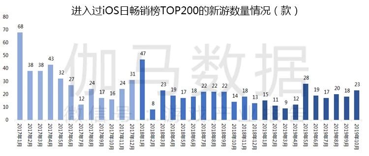 2021年常州gdp四普后挤水200亿_无锡上半年各区域GDP大曝光 看看江阴排第几(2)