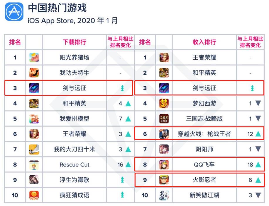 游PG电子官网- PG电子试玩- PG电子APP下载戏安卓和苹果能互通的