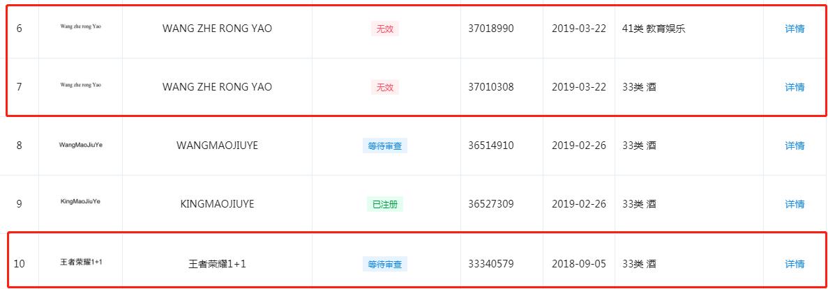 “南山不败”的传奇升级，腾讯率先获得国家知识产权局 Ios资讯 第2张