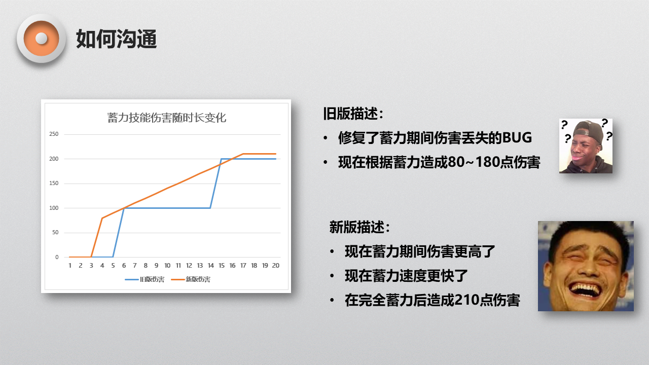 印度可能会再次禁止中国应用，腾讯的完美网易旅游超级细胞被命名 Ios资讯 第5张
