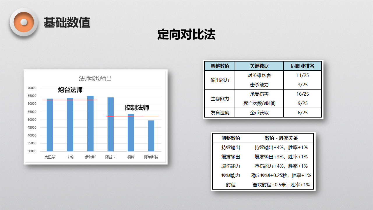 防沉迷覆盖主机，PS4国家银行主机升级家庭管理系统 Ios资讯 第5张