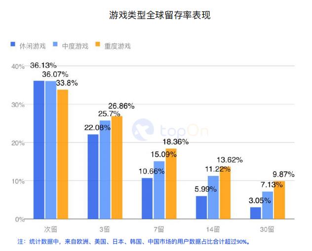 朔州人均GDP虚高_各省一季度GDP增速均高于全国 数据虚高再上演(3)