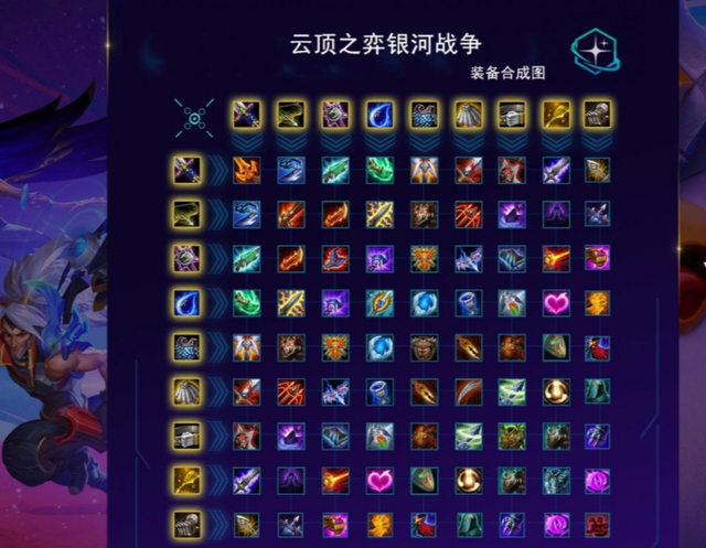 曾经大火的自走棋输在哪？《多多自走棋》停服龙渊接手