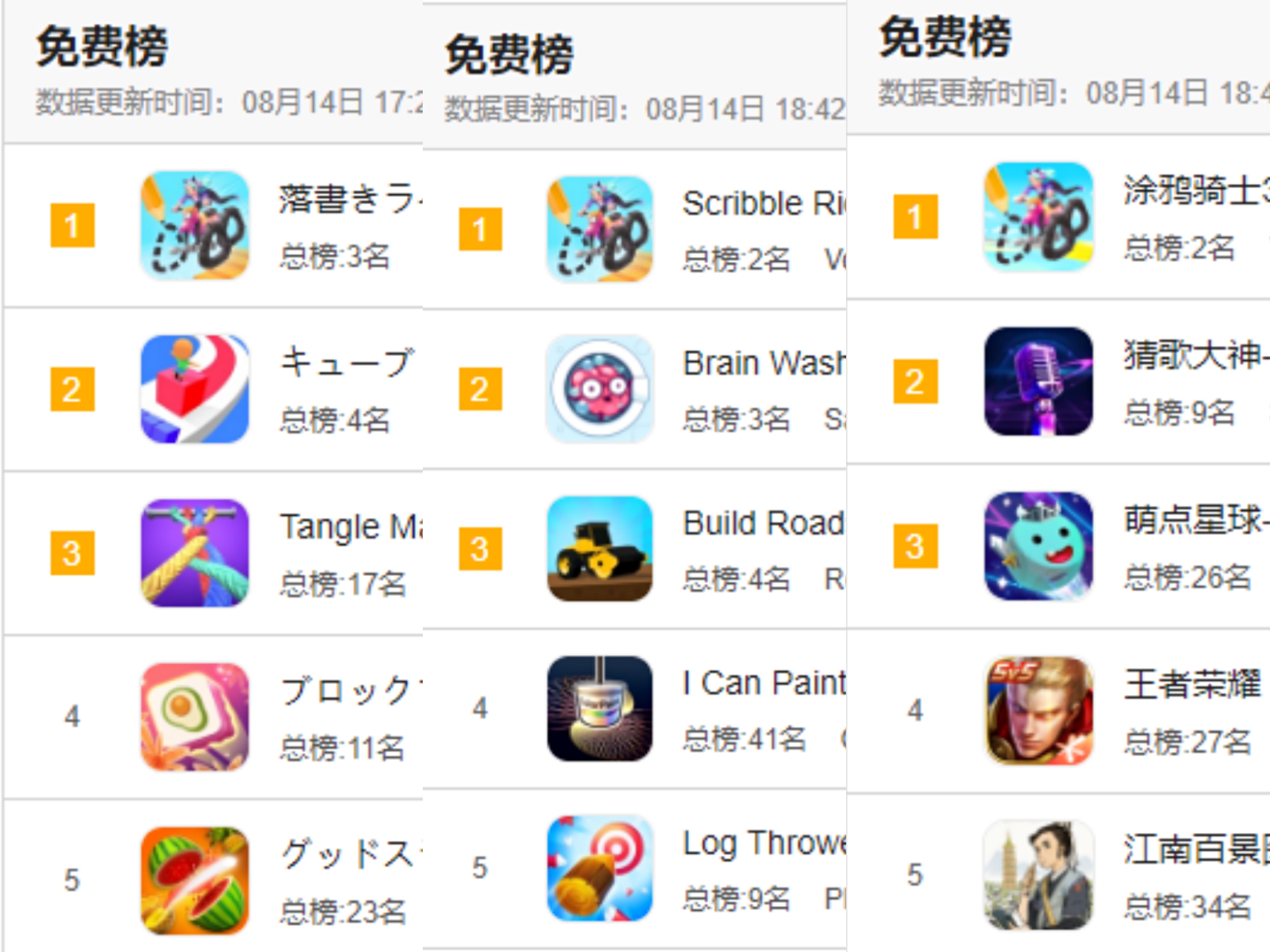 如何跑是一场爆炸。行动是吸引玩家的秘密武器 Ios资讯 第2张