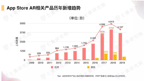”国外版瑞幸“！这家AR/VR公司赚足了情怀，产品出炉却引众怒