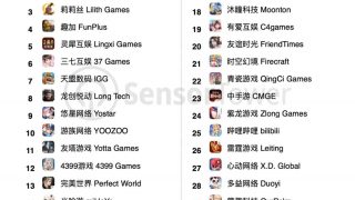 2020年九月份中国GDP_近十年中国gdp数据图(2)