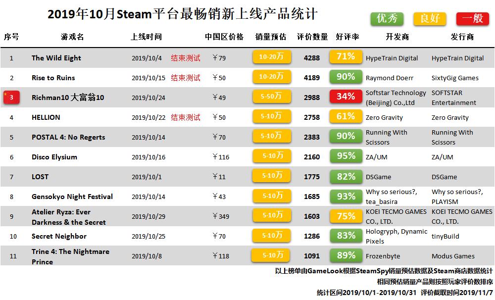 《鬼刃》成了超级大爆炸:电影票房近10亿，游戏即将出道！ Ios资讯 第5张