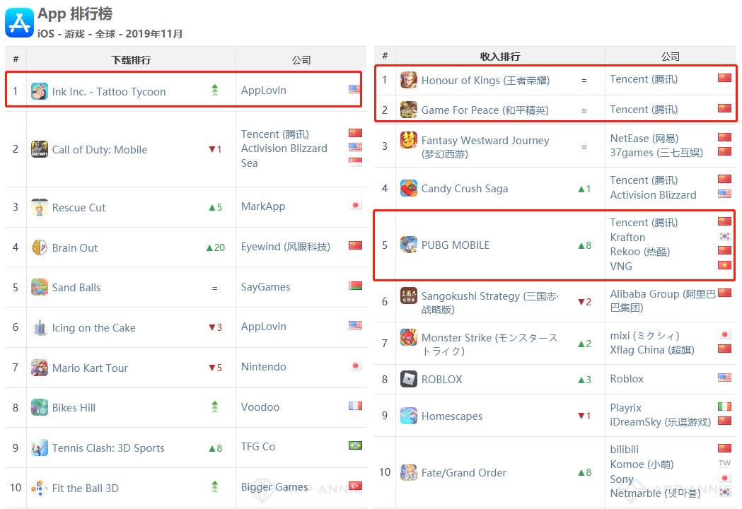 官方公告:任天堂主题公园将于明年2月开放，突破想象！ Ios资讯 第12张