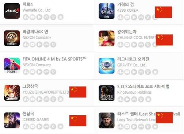 韩国游戏交易平台中国人怎么用