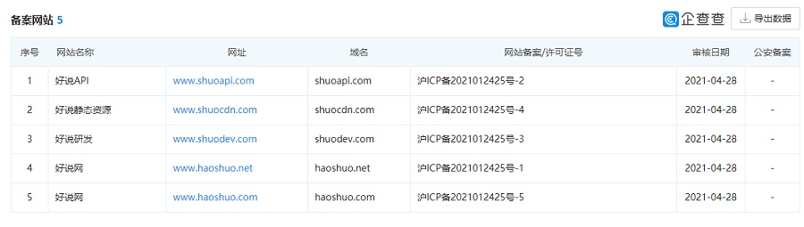 离任TapTap,黄希威张乾创业做“好说”、单挑Discord?