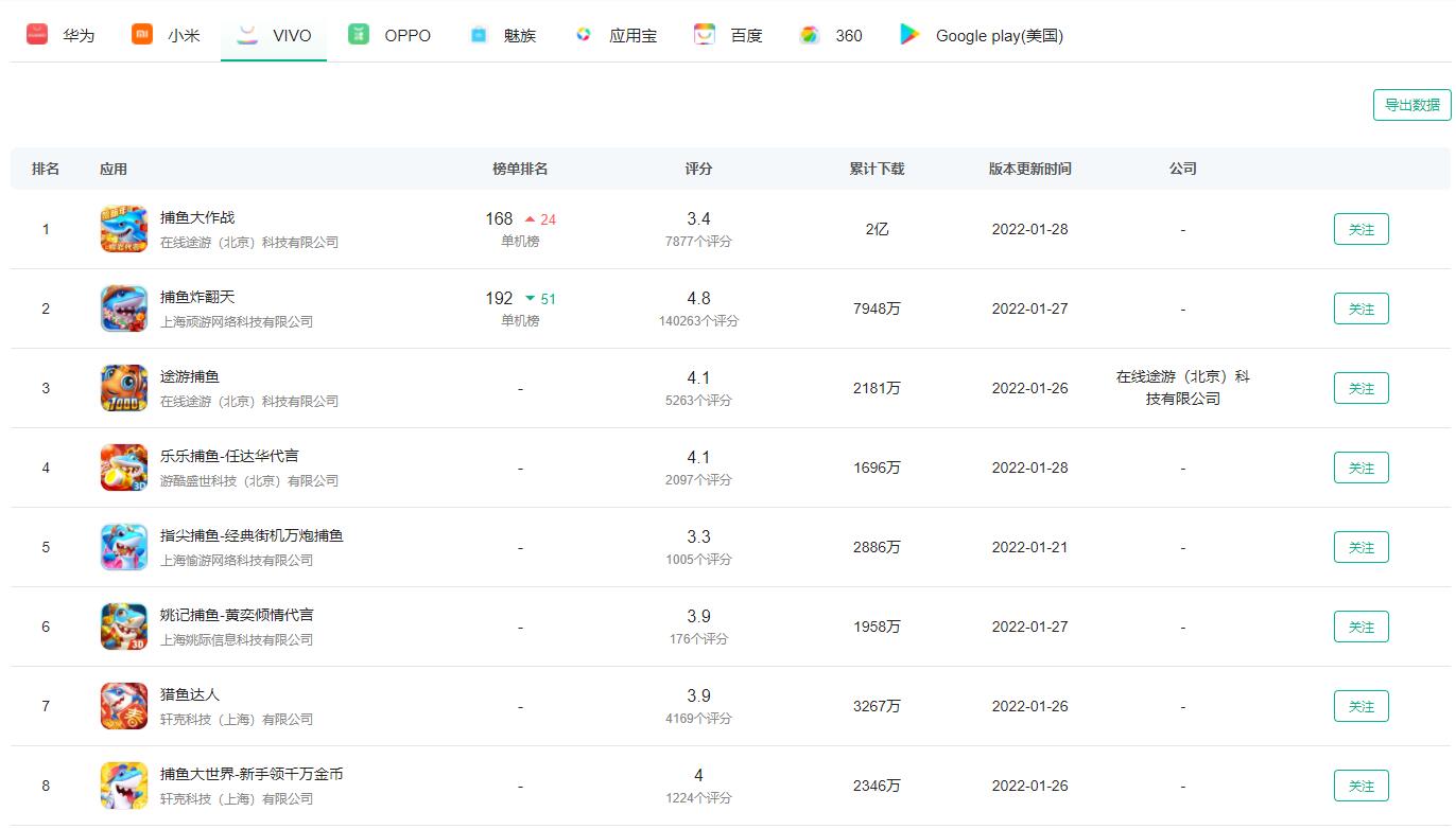 了解隐形成本和预算编制
