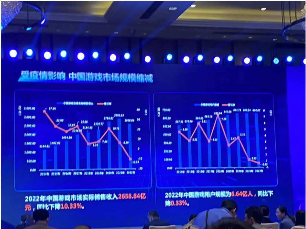 《2022年中国游戏产业报告》正式发布 | 游戏大观 | GameLook.com.cn