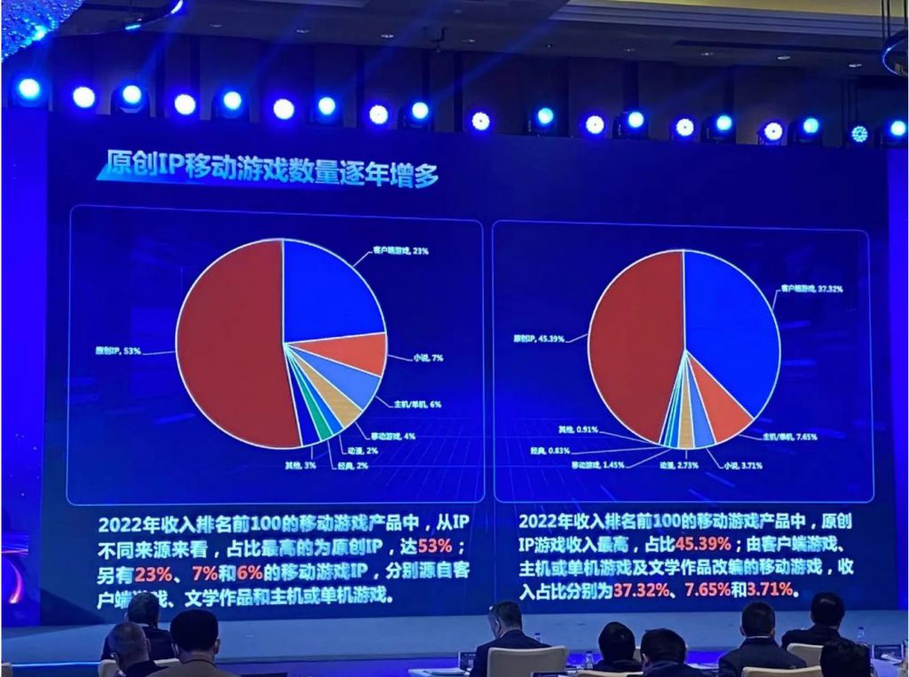 《2022年中国游戏产业报告》正式发布 | 游戏大观 | GameLook.com.cn
