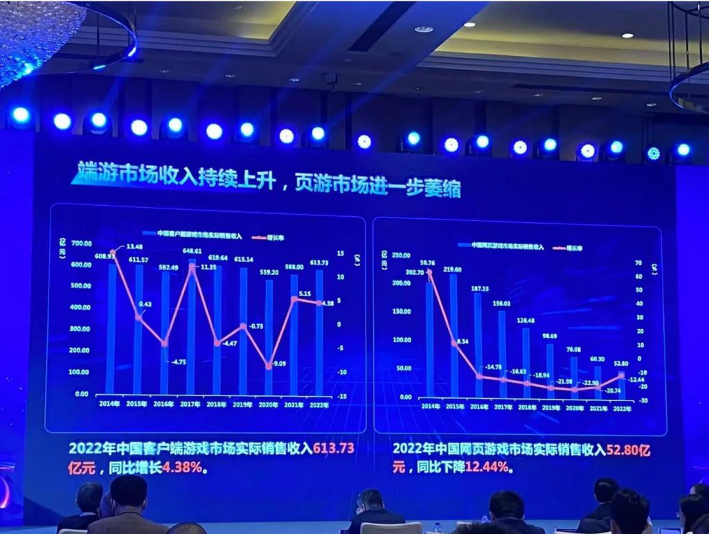 《2022年中国游戏产业报告》正式发布 | 游戏大观 | GameLook.com.cn
