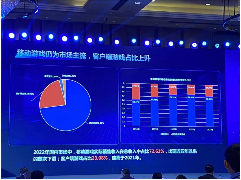 《2022年中国游戏产业报告》正式发布 | 游戏大观 | GameLook.com.cn
