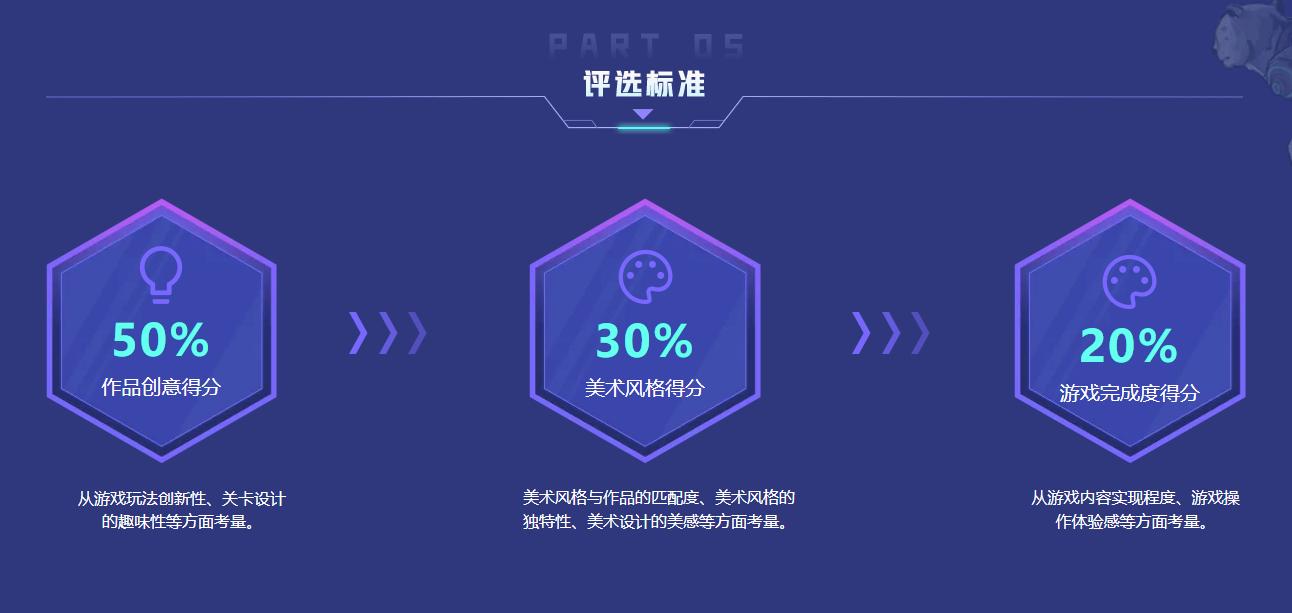 逐梦游戏制作圈!2023腾讯高校游戏创意制作大赛火热开启 | 游戏大观 | GameLook.com.cn