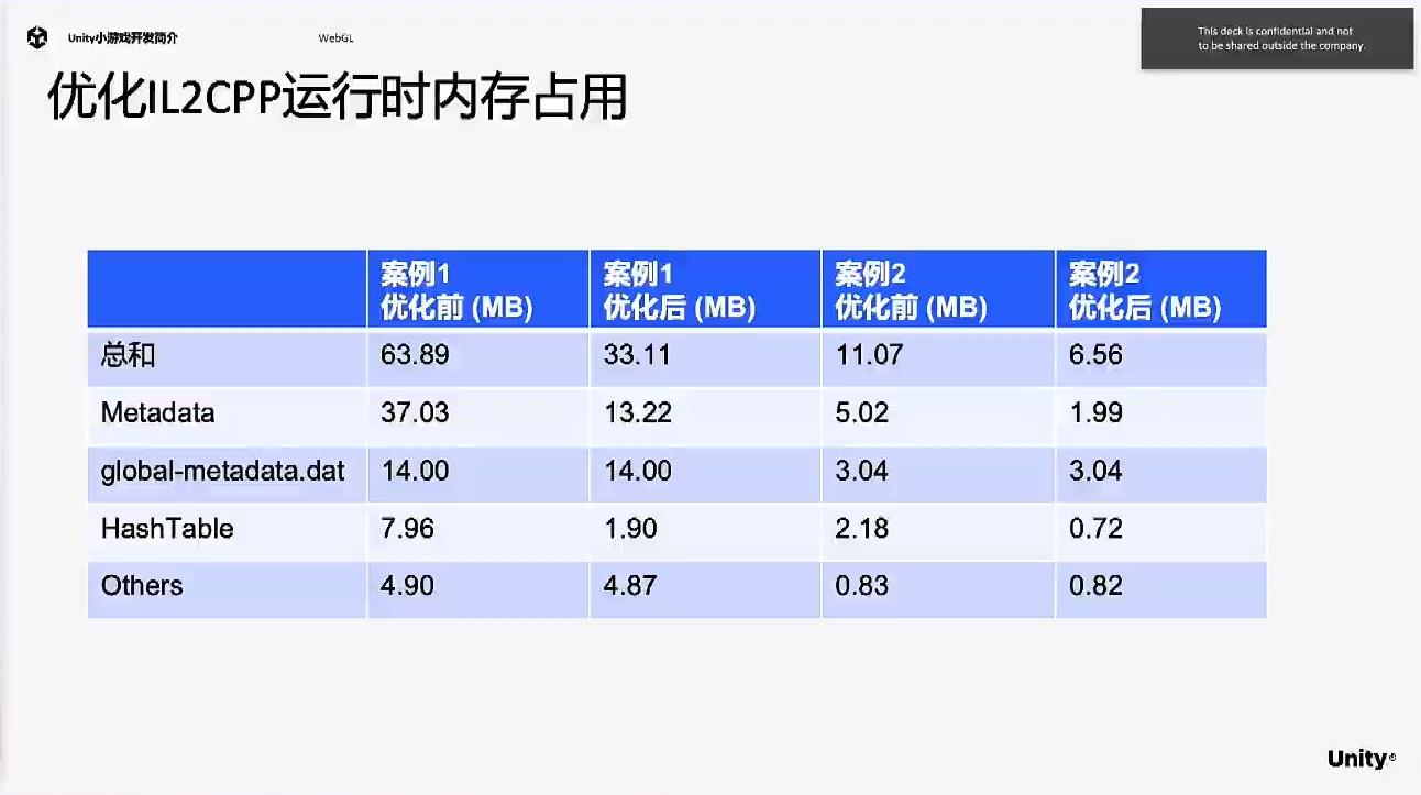 2025第9届中国重庆AI+智慧赋能产业博览会8月举办半岛体育- 半岛体育官方网站- 半岛体育APP下载
