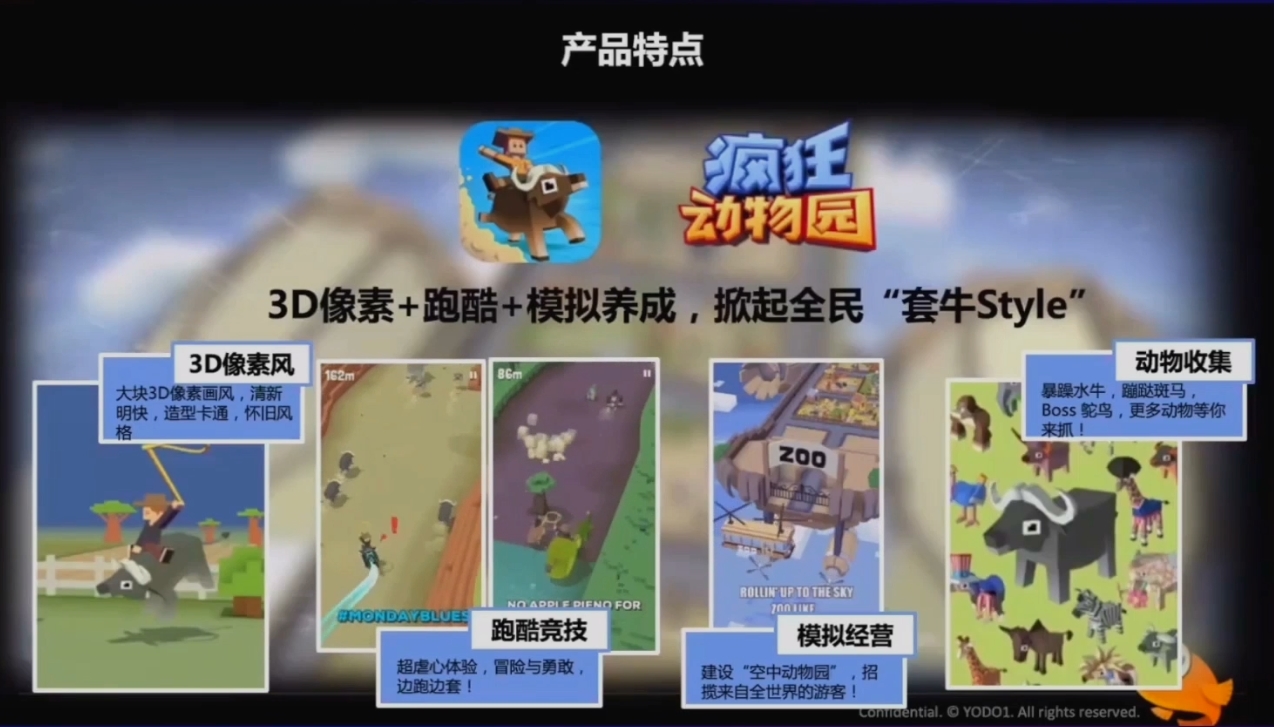游戏运营行业的最新动态与趋势