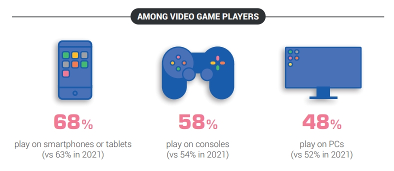 不同游戏规模下的服务器电脑需求解析。 (不同游戏类型)-优乐评测网