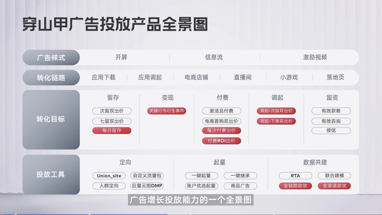 不断扩张的游戏世界,究竟有多少服务器承载玩家梦想 (不断扩张的游戏有哪些)-虎跃云资讯网