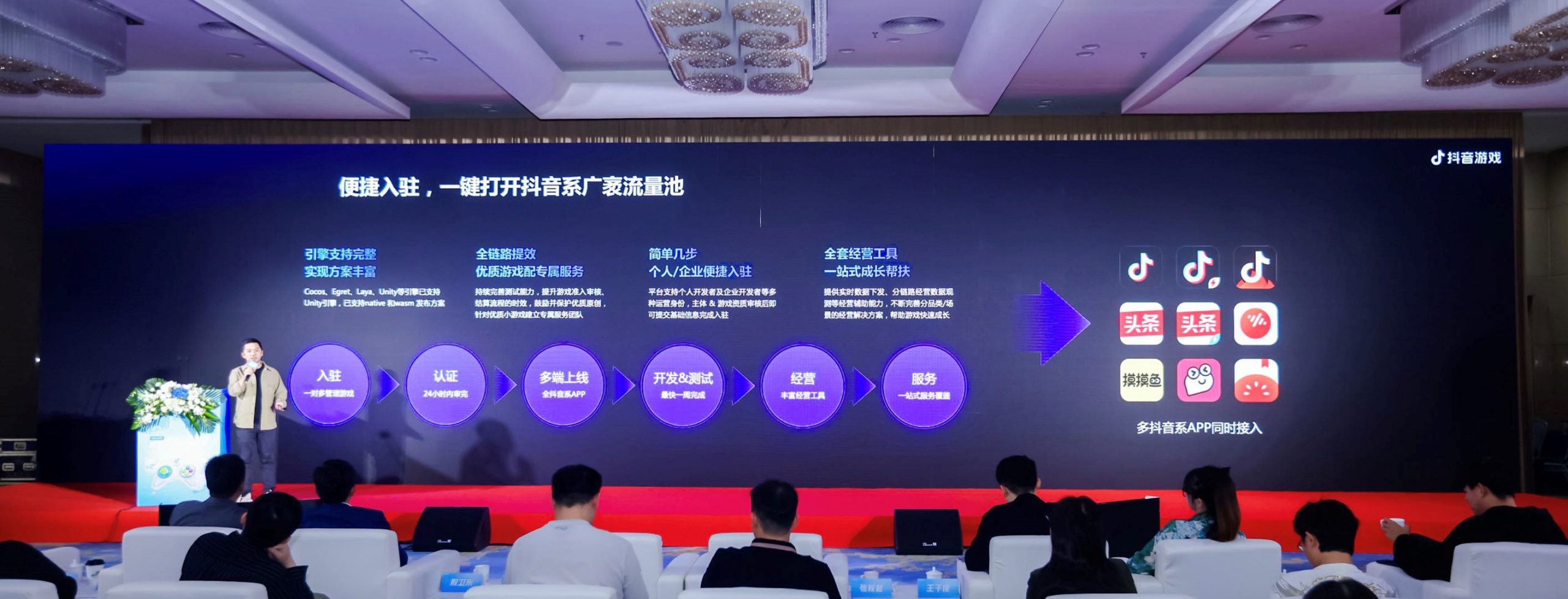 抖音小游戏再加速,半年狂飙之后还要做什么? | 游戏大观 | GameLook.com.cn