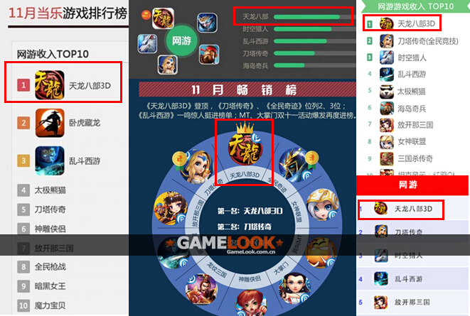 收入证明_2018天龙八部收入(3)